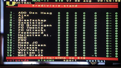 teletekst 818 laatste resultaten.